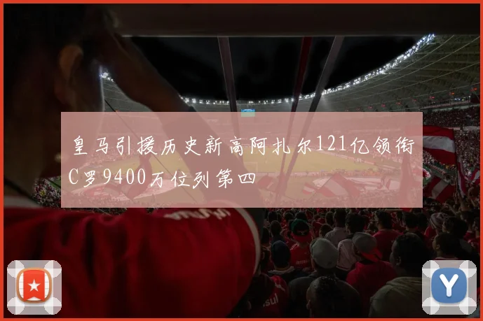 皇马引援历史新高阿扎尔121亿领衔C罗9400万位列第四
